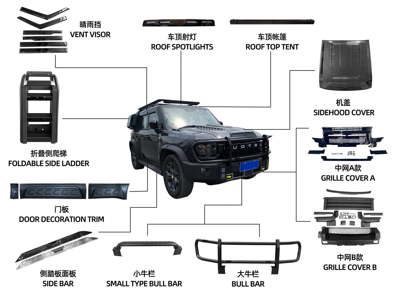 2025 Jetour Traveler T2 Sports Style Rear Door Storage Rack