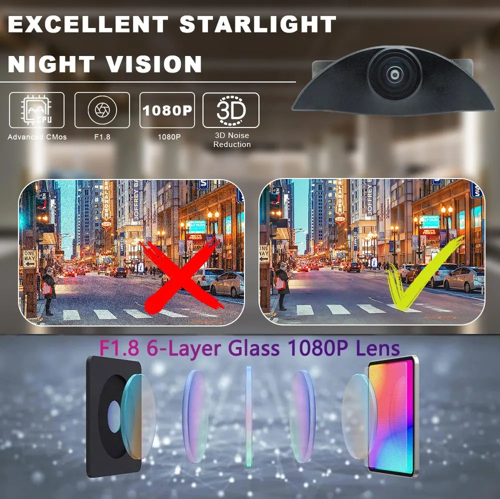 AHD 1080P Fisheye Front Camera for Volvo XC60 XC70 XC90 S40 S60