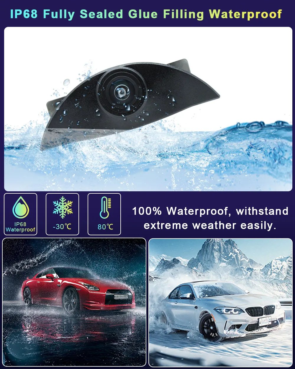 AHD 1080P Fisheye Front Camera for Volvo XC60 XC70 XC90 S40 S60