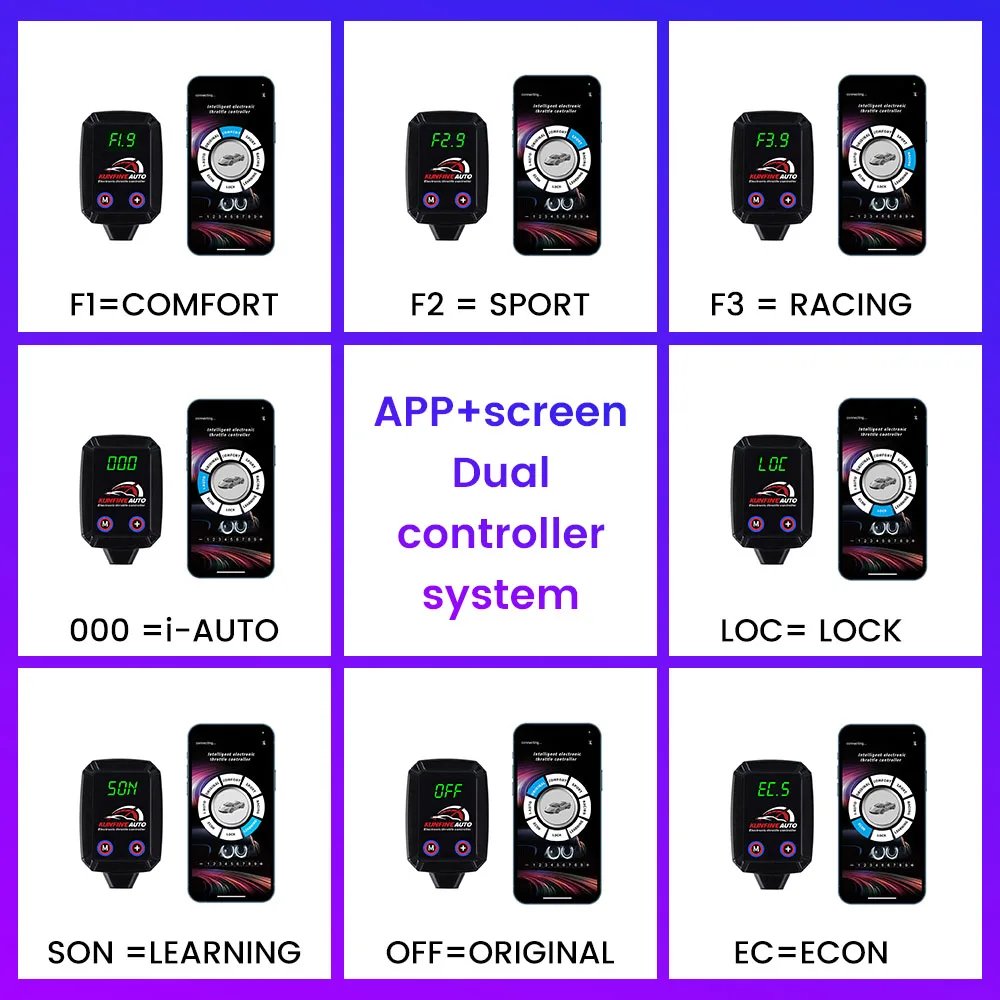 JETOUR X70 Throttle Controller - Bluetooth Racing Booster