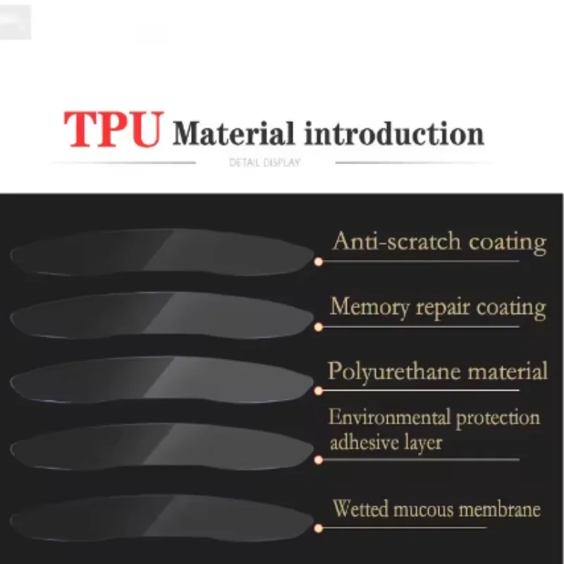 Transparent TPU Protection Film for JETOUR X70 Interior 2022-2024