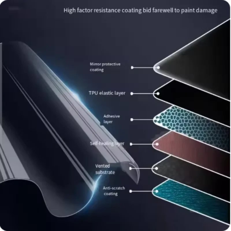 Transparent TPU Protection Film for JETOUR X70 Interior 2022-2024