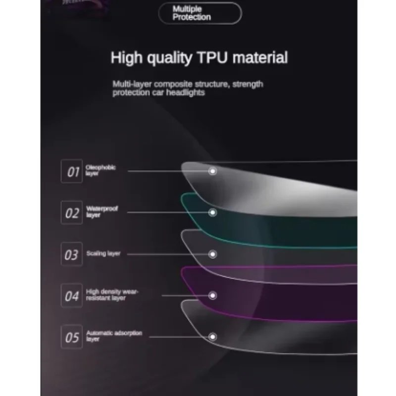 Transparent TPU Protection Film for JETOUR X70 Interior 2022-2024