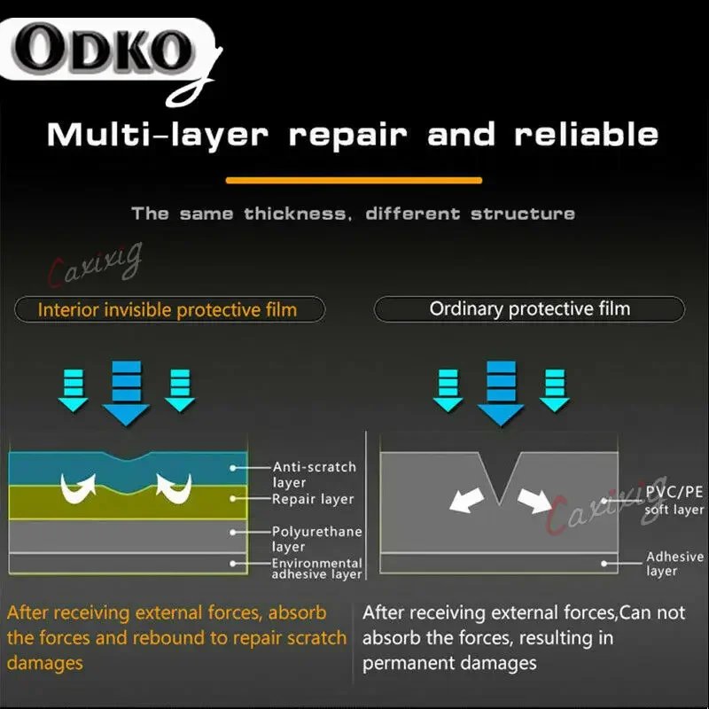 Transparent TPU Protective Film for Jetour X70 PLUS 2021-2022