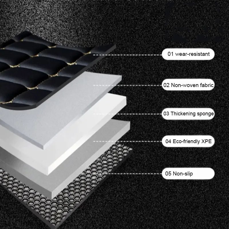 Vtear Dustproof Car Trunk Carpet Mat for Chery Jetour X90 Plus