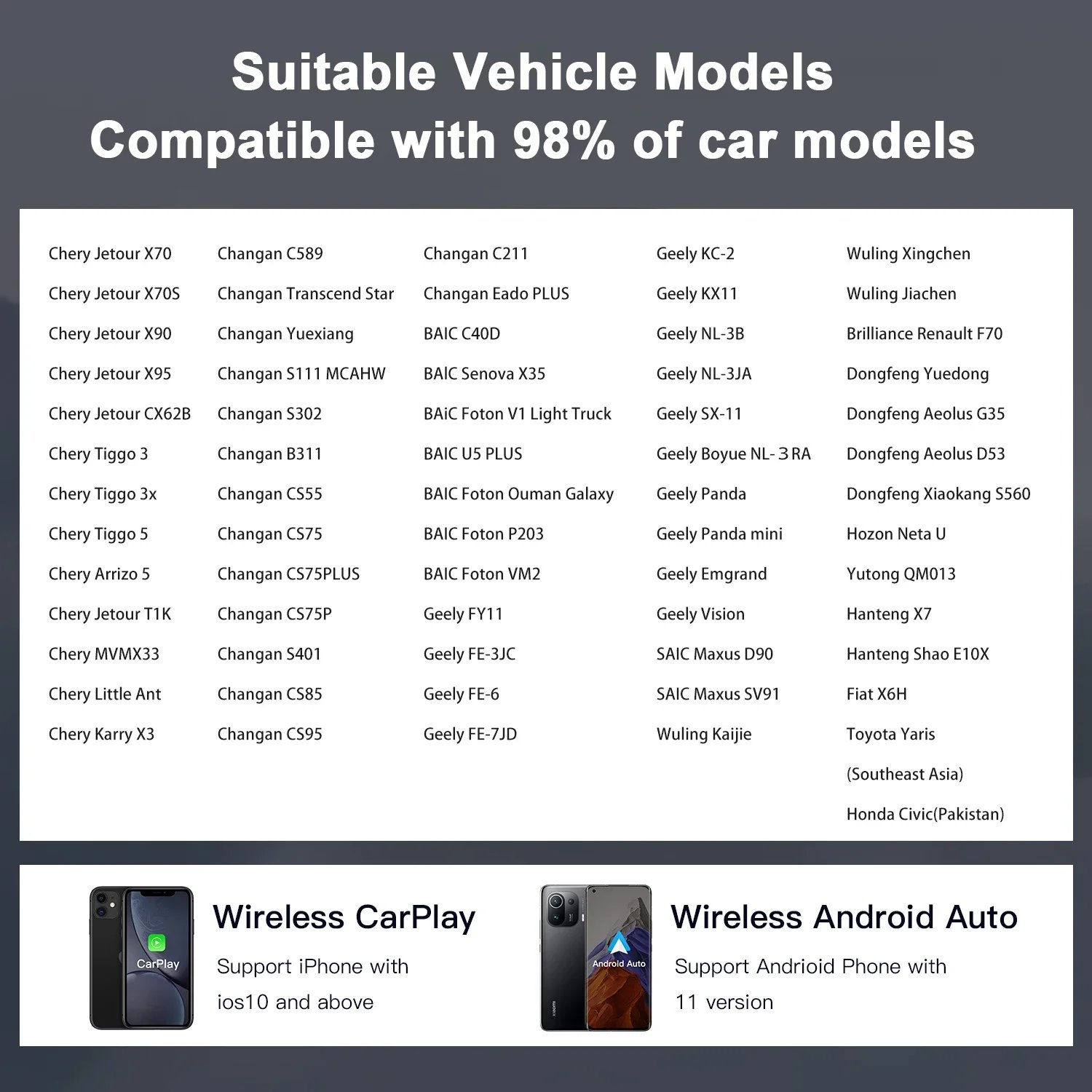 Wireless CarPlay & Android Auto Dongle for Jetour X70/X90