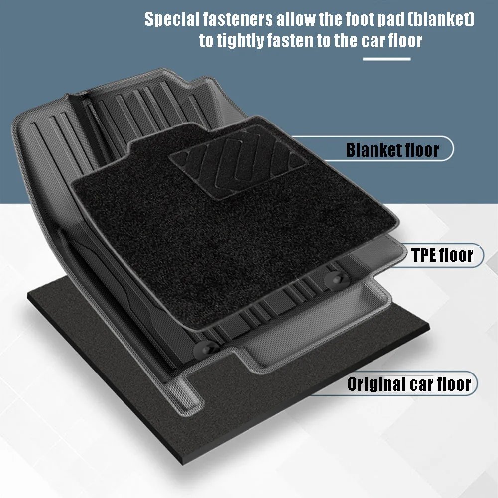 All-Weather TPE Floor Mats for Chery Jetour T2 (2023-2025)