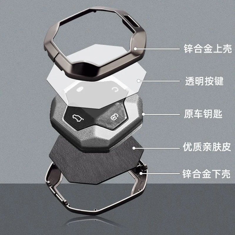 Chery Jetour Traveller 2023-2024 Key Case Holder Accessory