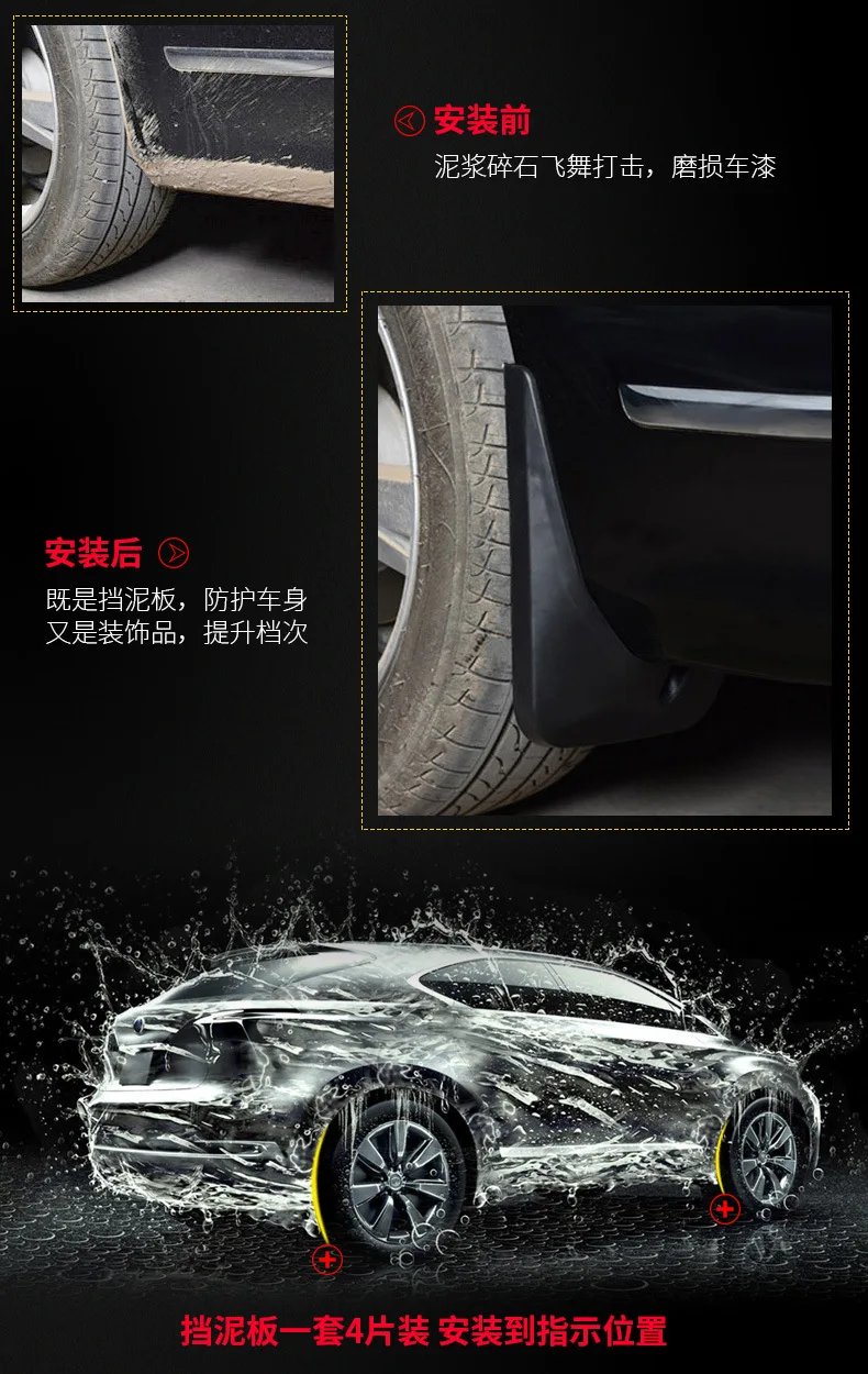 Chery JETOUR X70 PLUS 2025 Splash-Proof Mudguards Set