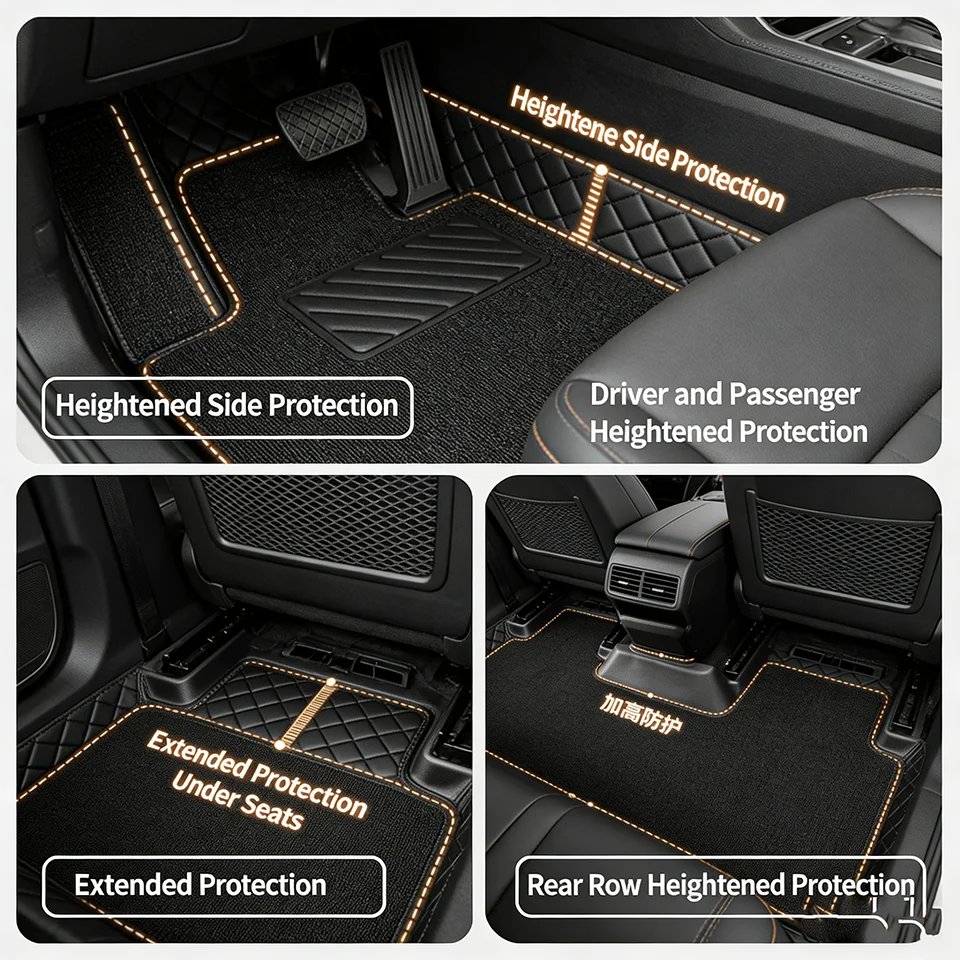 Custom TPE Car Floor Mats for Jetour Traveler 2023-2025
