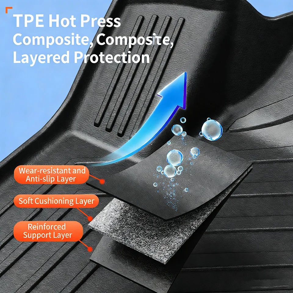 Custom TPE Car Floor Mats for Jetour Traveler 2023-2025