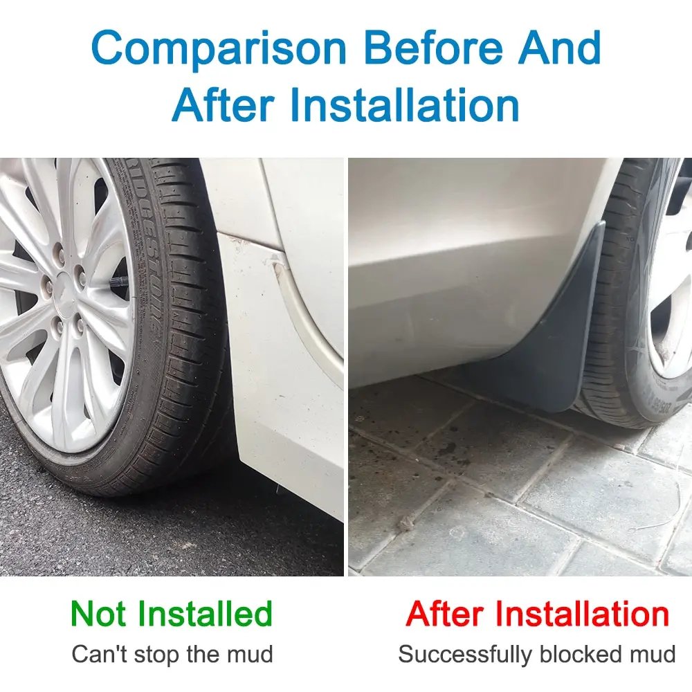 GAC Aion Hyptec HT 2023-2025 Mudflaps – 4PC Front & Rear Set