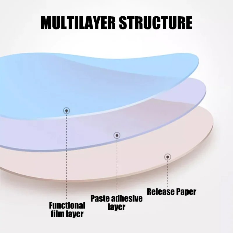 Invisible Car Door Handle Protection Stickers - Anti-Collision Strip